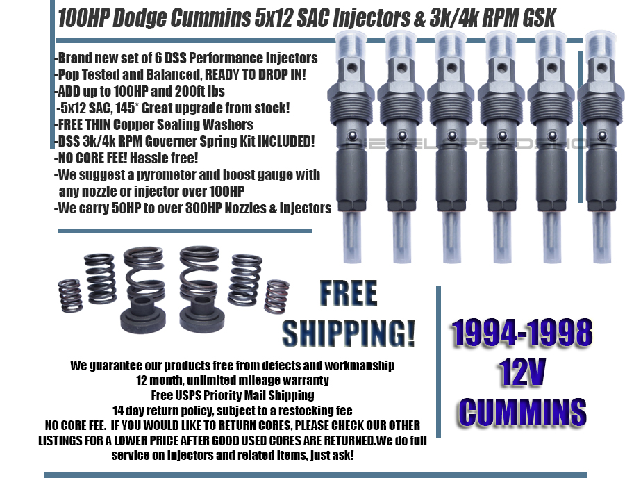 title or description