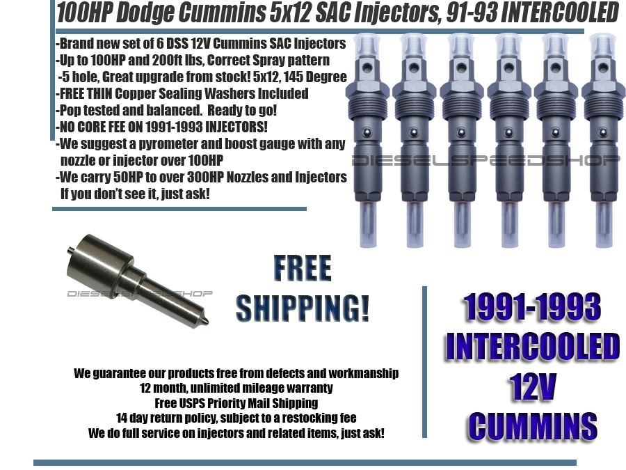 title or  description