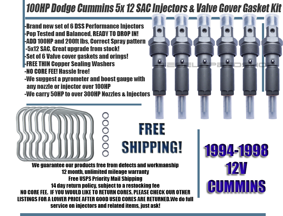 title or description