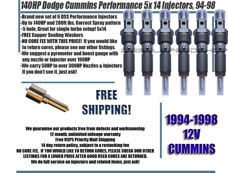 title or  description