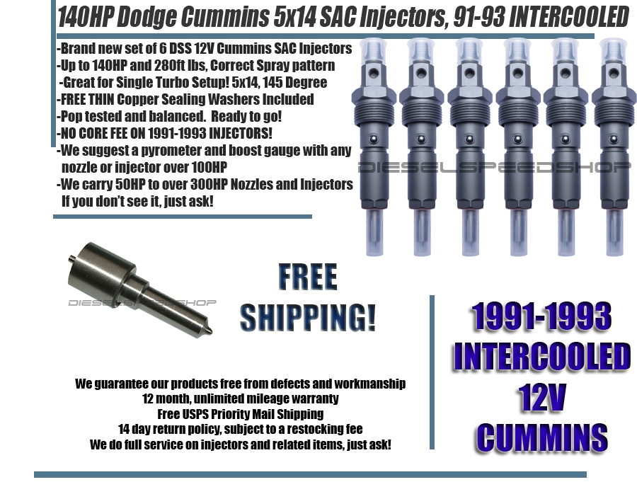 title or description