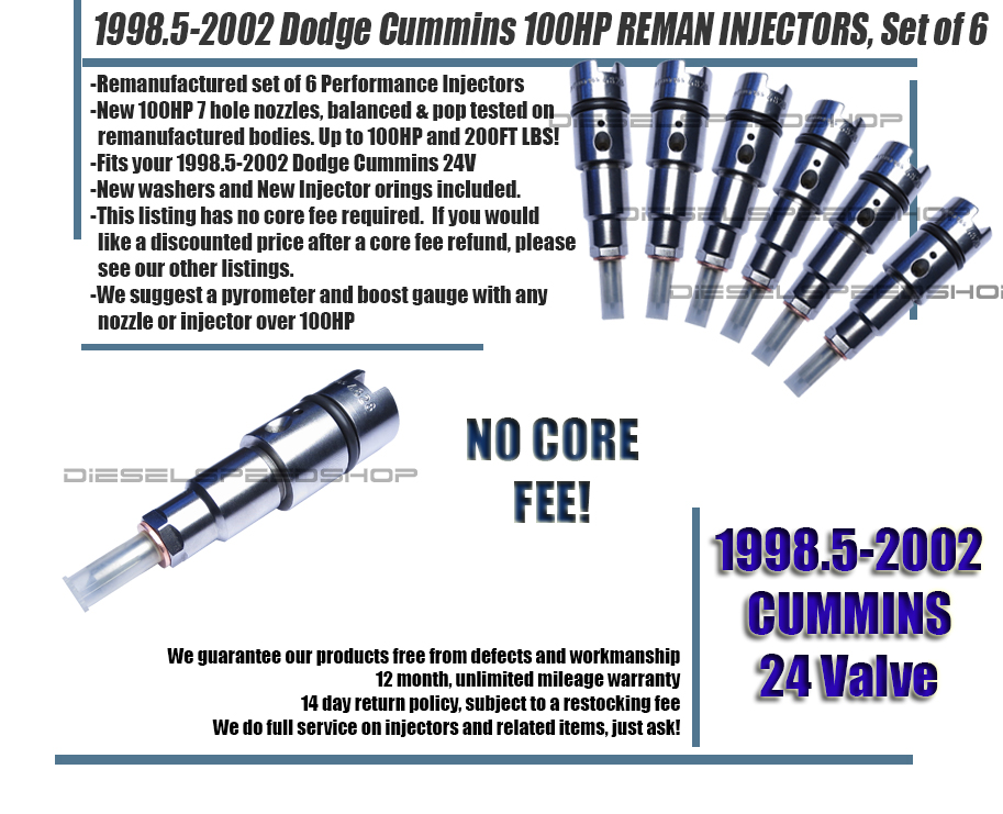 title or description