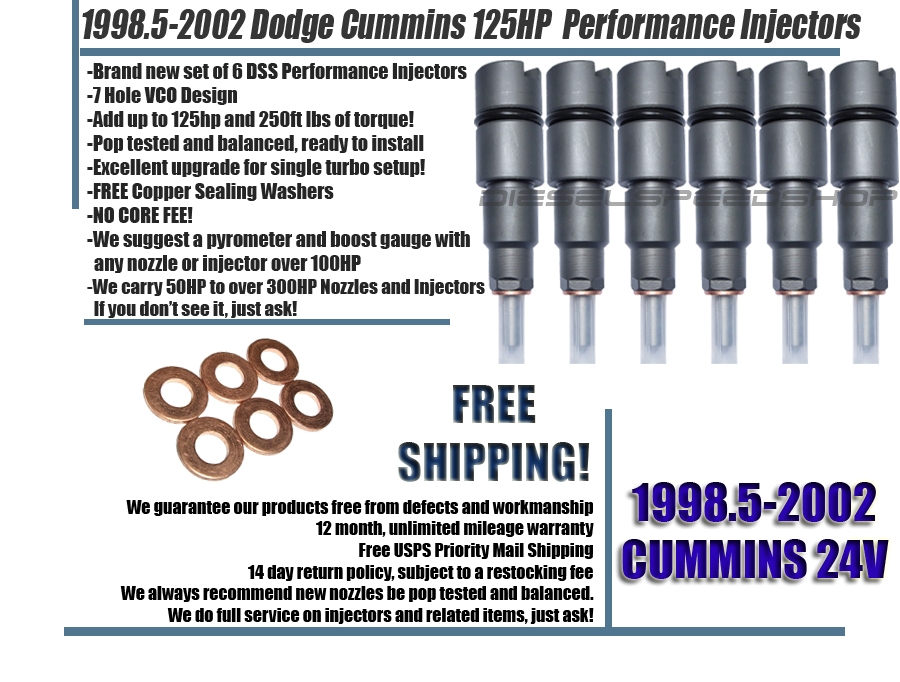 title or   description