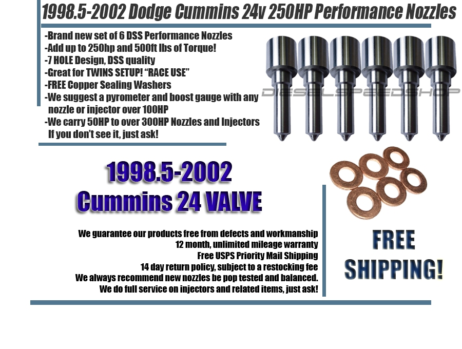 title or description