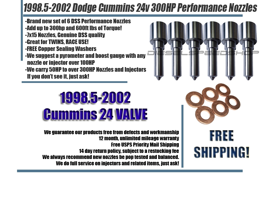 title or description