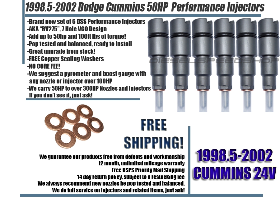 title or description