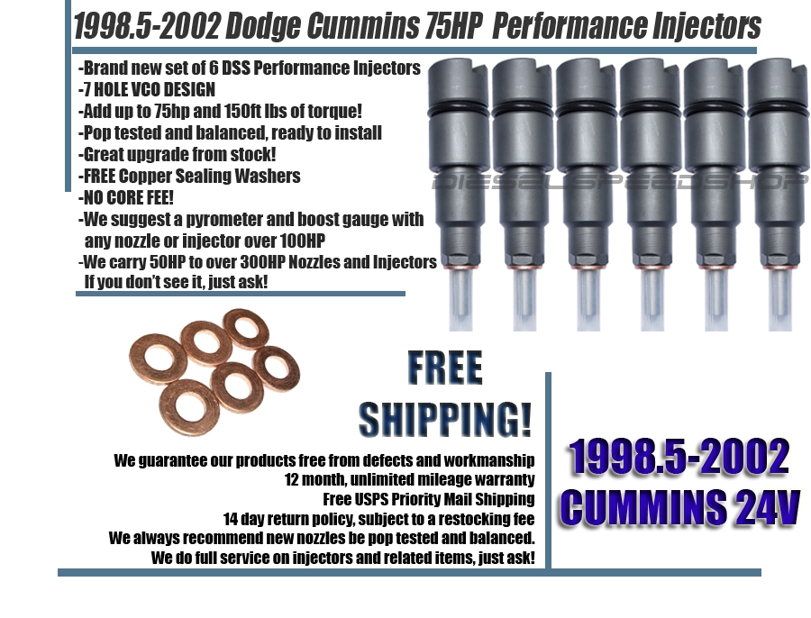 title or   description