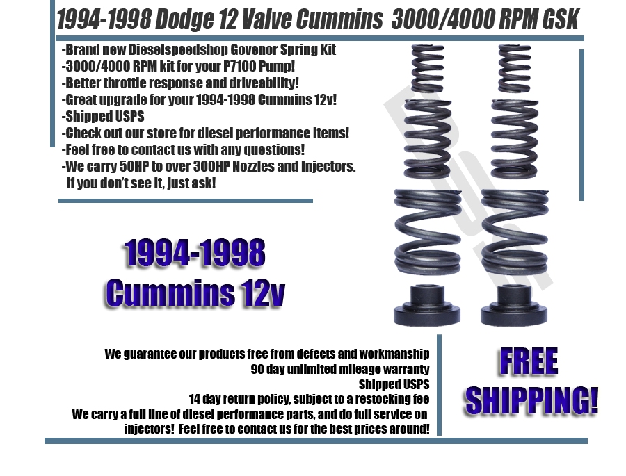 title or description